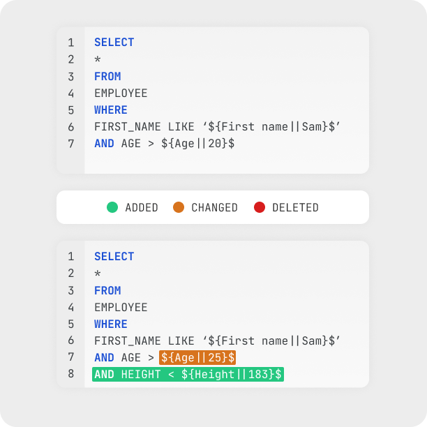 SQL query comparison
