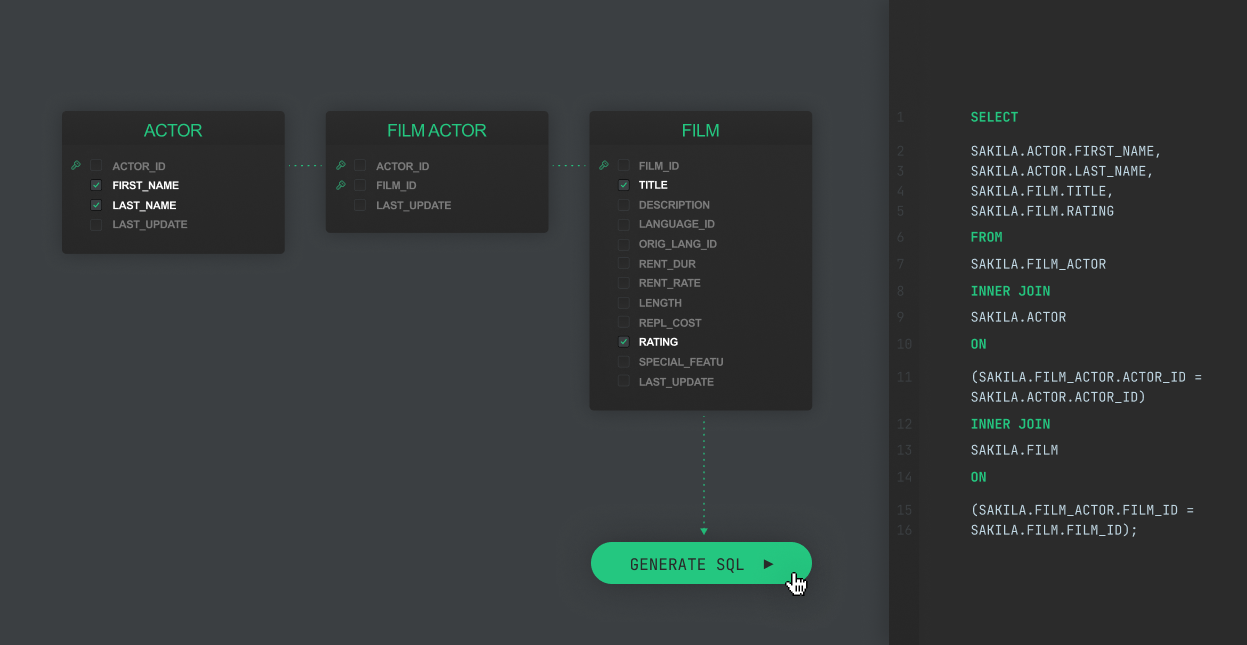 Visual query builder